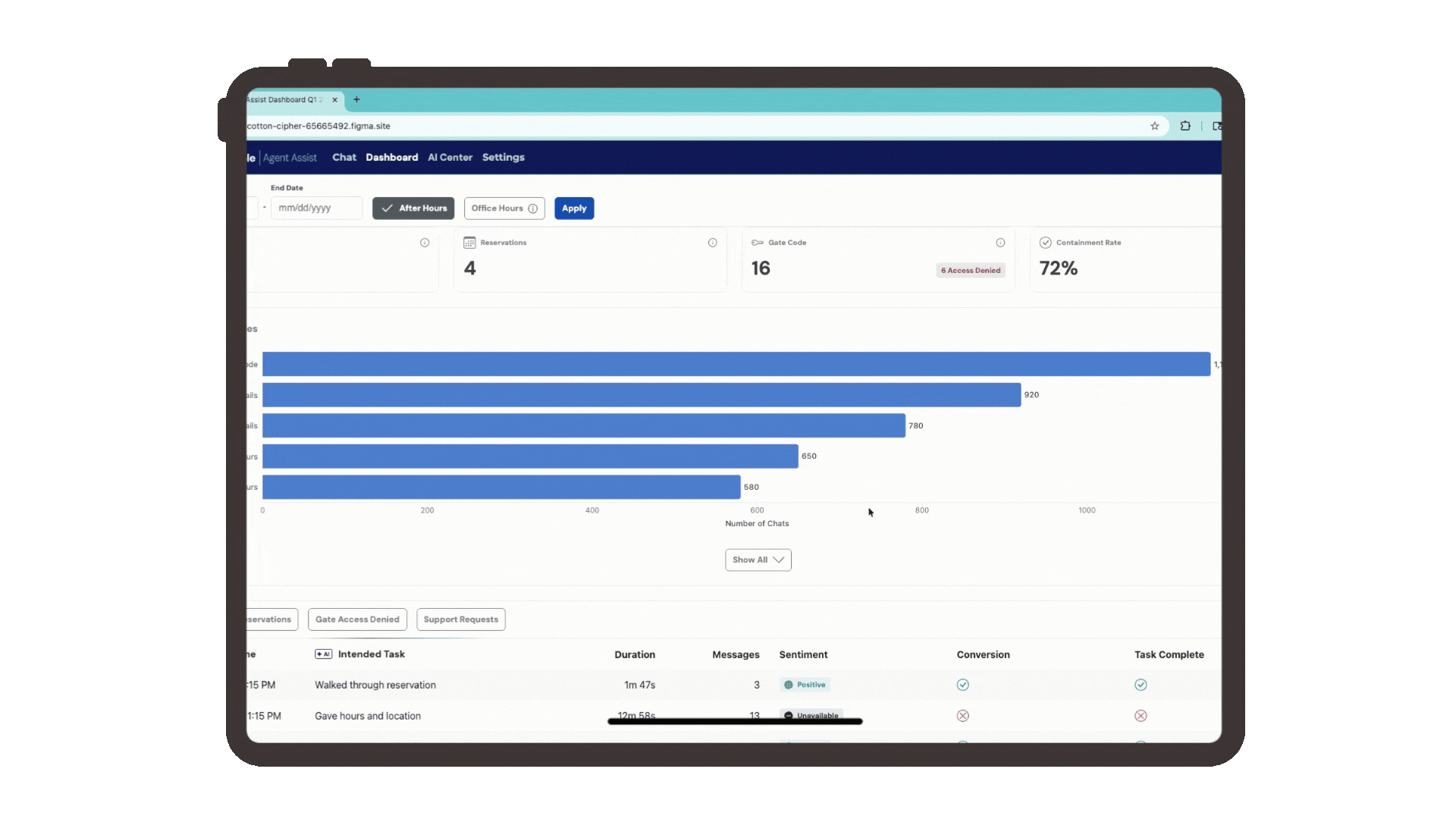 NEW AA_Dash In Frame