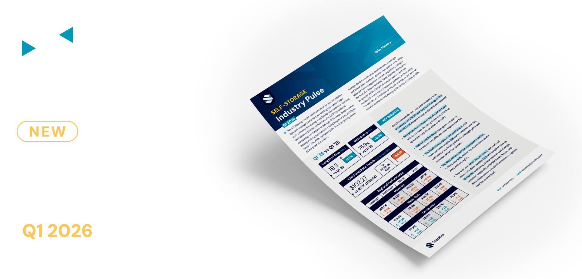 Storable_Guide_Industry-Pulse_Q1-26_Featured-Image-1