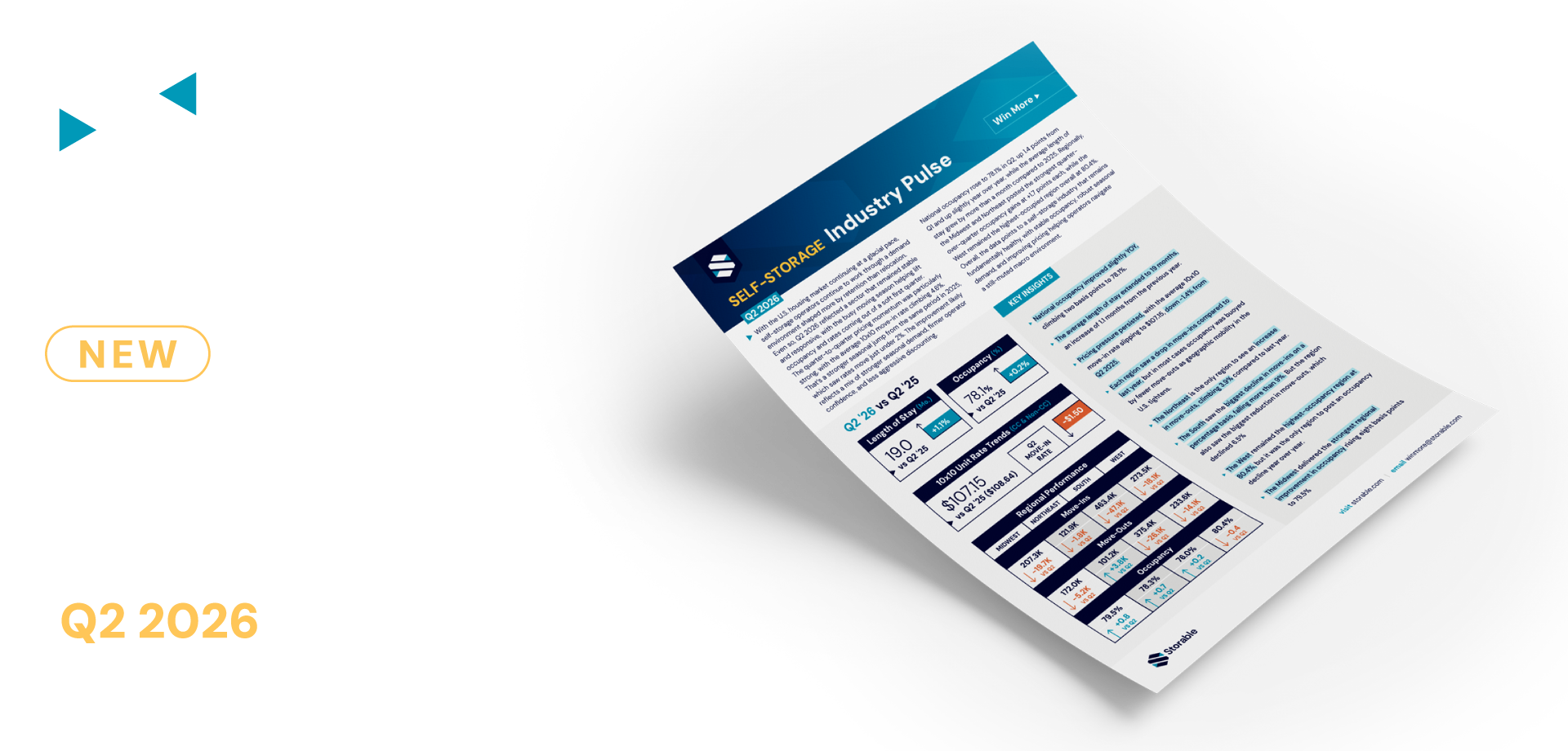 Storable_Guide_Industry-Pulse_Q2-26_Featured-Image