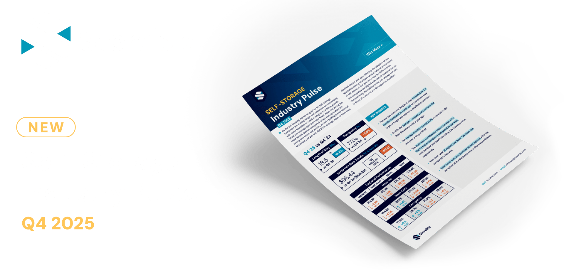 Storable_Guide_Industry-Pulse_Q4-25_Featured-Image-1 Storable_Guide_Industry-Pulse_Q4-25_Featured-Image-1