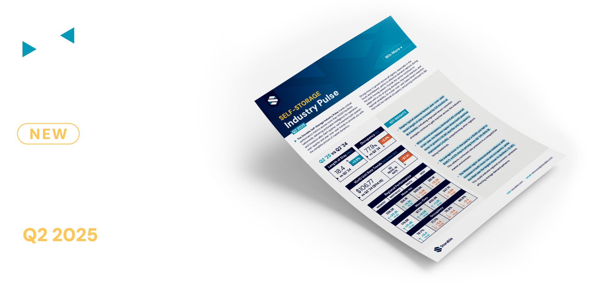 Storable_Guide_Industry-Pulse_Q2-25__Featured-Image